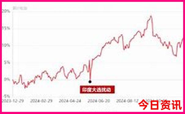 抚州旅游必去十大景点